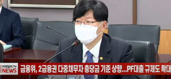 (영상)금융위, 2금융권 다중채무자 충당금 기준 상향...PF대출 규제도 확대