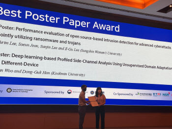 성신여대 대학원생들, 국제학술대회서 최우수 포스터 논문상 수상