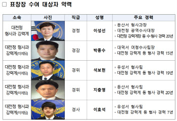 '대전 은행강도 살인사건' 등 장기 미제사건 해결 유공 경찰 표창