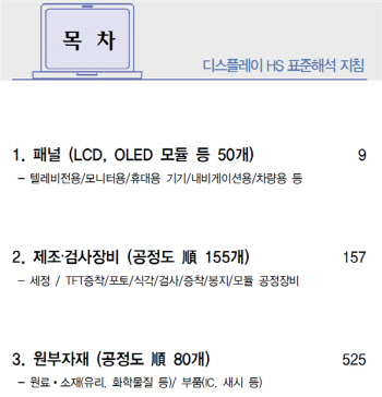 관세청, 디스플레이 품목분류 표준해석 지침 발표