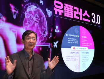 플랫폼에 정면승부 던진 황현식…“2027년까지 기업가치 12조 목표”