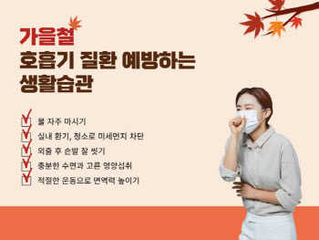 가을 환절기, 일교차 커지면서 발생하기 쉬운 호흡기 질환 주의해야