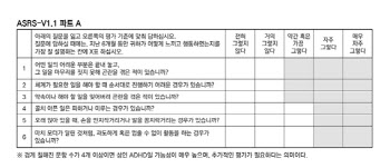 성인도 ADHD, 많은 일을 시작하지만 끝내지 못하고 산만하다면 의심