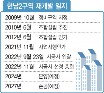 '사업비 1兆' 한남 2구역…'대우 vs 롯데' 2파전 가닥