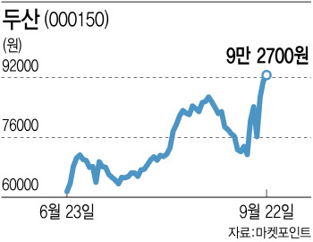 요즘 뜨는 로봇주, 옥석 어떻게 가리나