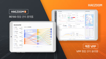 에너지 IT기업 ‘해줌’, 110억 투자 유치