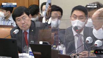 윤창현 "업비트 코인 상폐율 47%"…이석우 "거래종료 안하면 더 큰 피해"[2022국감...