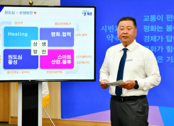 김경일 파주시장 "교통혁신·성장동력확보해 파주 대도약 전기 마련할 것"