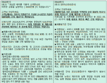 정부지원 대출·채무조정 문자 광고...100% 피싱입니다