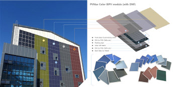 건물일체형 태양광 모듈 단가 4년 내 28% 낮춘다