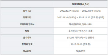 한증원, 주식운용능력평가 6회 실기시험 접수