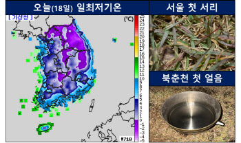 서울 올해 첫 서리 관측...평년보다 10일 빨라