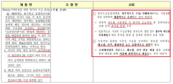 최춘식 “문재인 정부때도 ‘쌀 시장격리 의무화’ 반대했다”