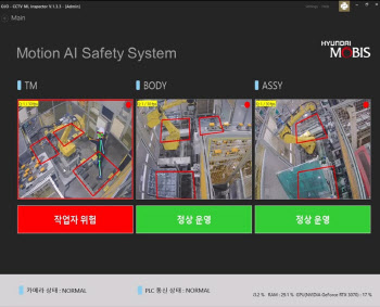현대모비스, 영상 분석 AI 알고리즘 개발…창원공장에 우선 적용