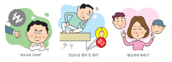 얼마나 지속·반복해야?…‘모호’한 스토킹에 경찰 부담가중