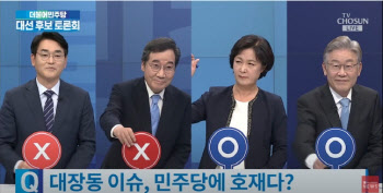 "대장동 이슈는 호재" 이재명, 지금도 '동그라미'?