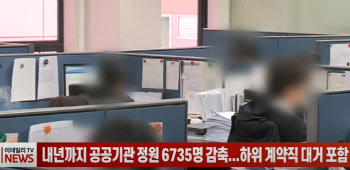 (영상)내년까지 공공기관 정원 6735명 감축...하위 계약직 대거 포함