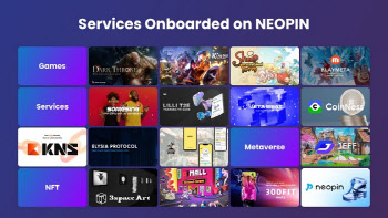 네오핀, 게임·메타버스·NFT  프로젝트 대규모 온보딩