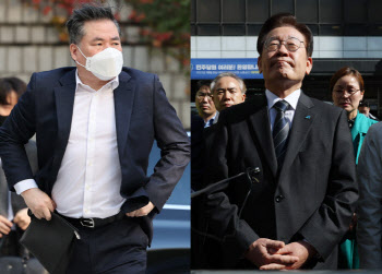 李측근 김용 구속에 결정적 증언한 유동규 신변보호 받는다