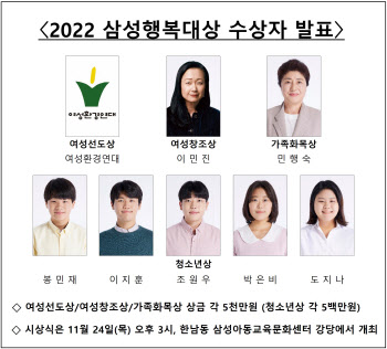 ‘2022 삼성행복대상’에 소설 ‘파친코’ 이민진 작가 등 8인 선정