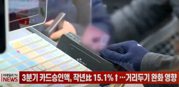 (영상)3분기 카드승인액, 작년比 15.1%↑…거리두기 완화 영향