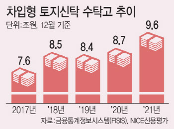 유동성 대책서 빠진 '약한 고리'…PF 부실 진원지 되나