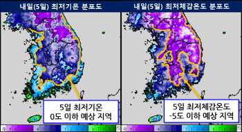 주말 내내 초겨울 추위…일교차 매우 커