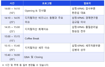 삼정KPMG, 디지털자산 주제 '콘텐츠 산업 세미나' 개최