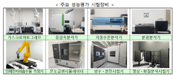 인천 남동산단에 스마트융합제조지원센터…中企 환경·안전관리 지원