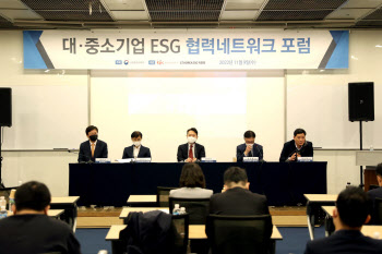 한국생산성본부, 'ESG 협력네트워크 포럼' 진행