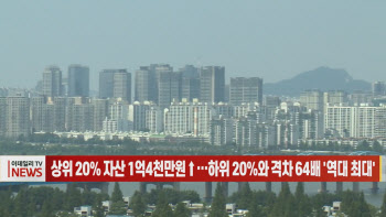 (영상)상위 20% 자산 1억4000만원↑…하위 20%와 격차 64배 '역대 최대'