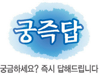'최태원-노소영' 재산분할 665억원…세금은 얼마?