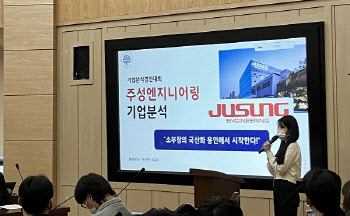 명지대, '2022 용인 기업분석 경진대회'서 입상