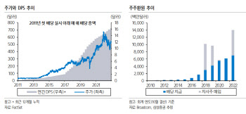 "업황 악화에도 판매 탄탄…브로드컴, 반도체 가치株 부각"