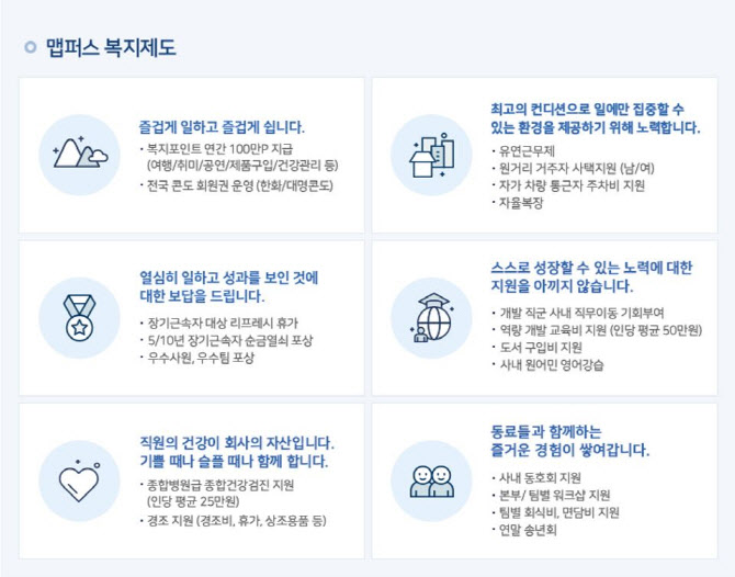 맵퍼스, 2023 대졸 신입 개발직 공채..초봉 4천만원