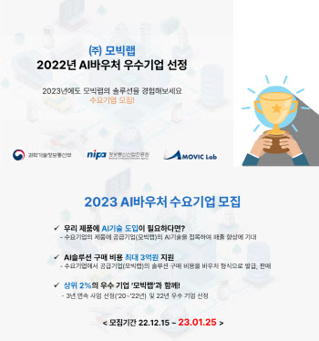 모빅랩, ‘2022년 AI바우처 우수 공급기업’ 선정