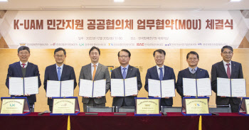 한국공항공사, 6개 기관과 UAM 민간산업 지원