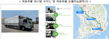 자율주행트럭, 인천-부산 달린다…“과감한 규제혁신”