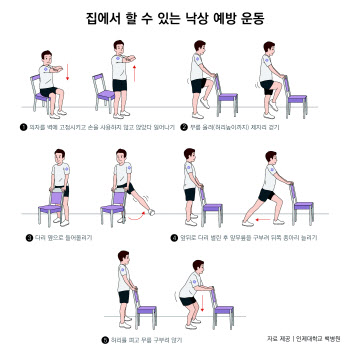 겨울철 낙상, 빙판길 외에 집에서도 조심하세요