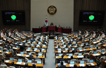 내년부터 103개 대기업, 법인세율 24% 적용한다