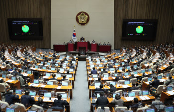 `638.7조` 尹정부 예산안 국회 통과…22일만에 최장 지각처리(상보)