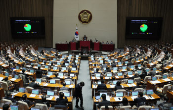 내년 예산안 총지출 638.7조…민생 안정에 추가 투입