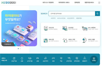 금융·공공 헷갈리는데..“마이데이터 통합지원 서비스 나왔다”