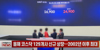 (영상)올해 코스닥 129개사 신규 상장…2002년 이후 최대
