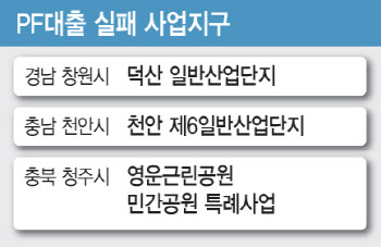 PF발 자금경색에…첫 삽도 못뜨는 산업단지들