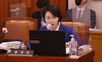 홍정민 의원 ‘규제샌드박스 우선심사법’ 발의
