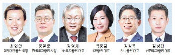 증권가 CEO 신년 신년사 키워드 '리스크·고객 관리"