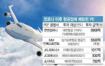 항공업 부활 기대…미리 탑승한 PEF