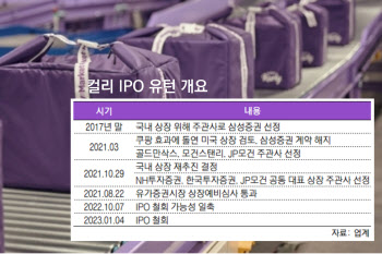 유니콘 대명사 컬리, IPO 백기 투항…'돌고 돌아 제자리'