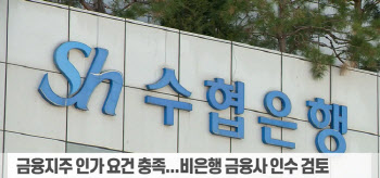 (영상)수협은행, '금융지주사' 시동...수협법 개정 문턱 넘을까